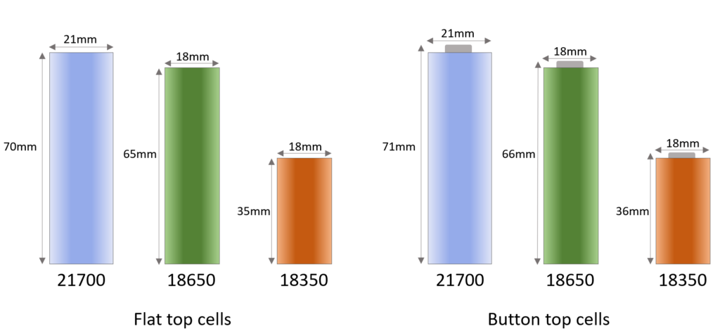 battery size chart.png